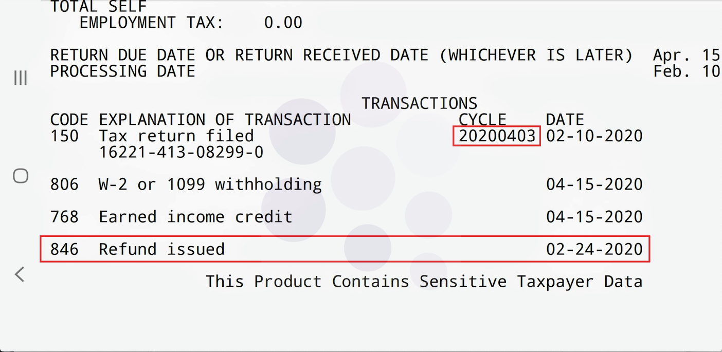 How Fast Are Irs Refunds Being Processed How Fast Are Irs Refunds Being Processed